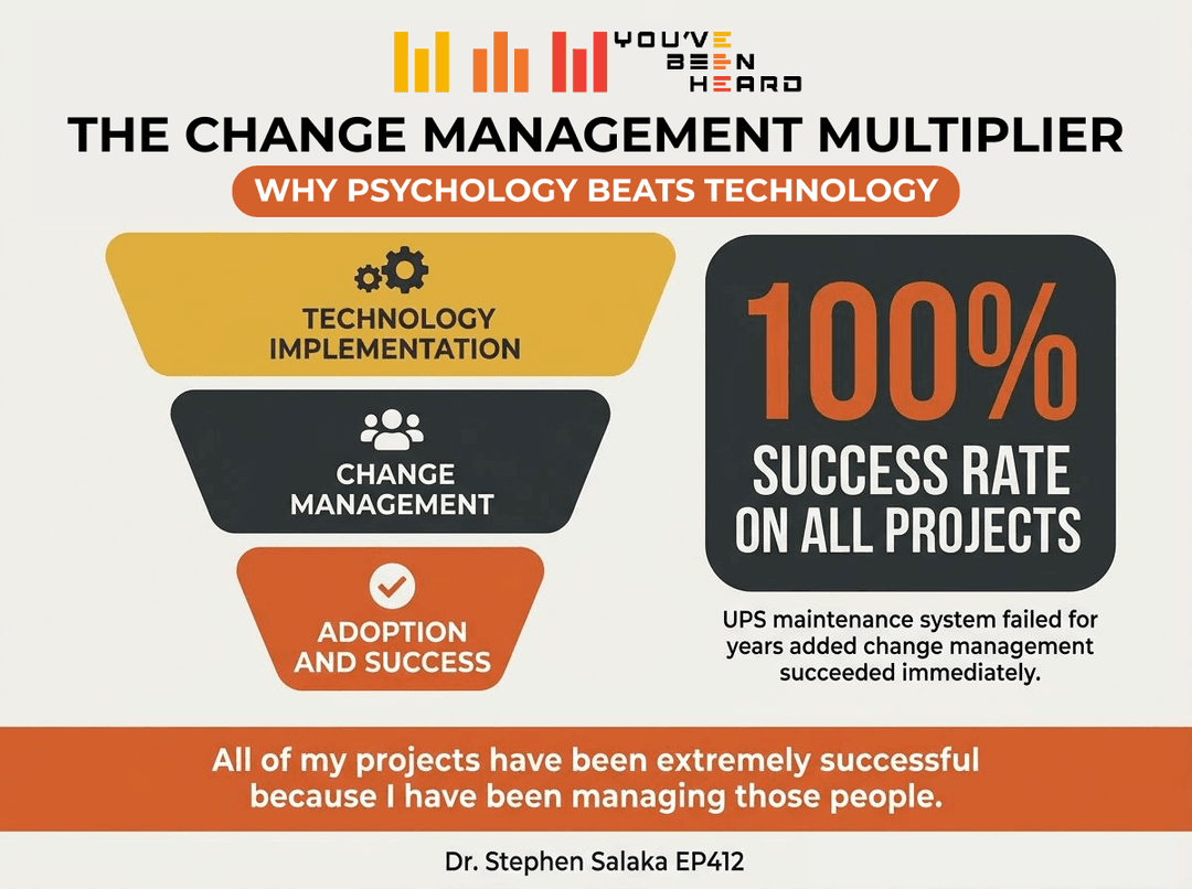 Infographic 1