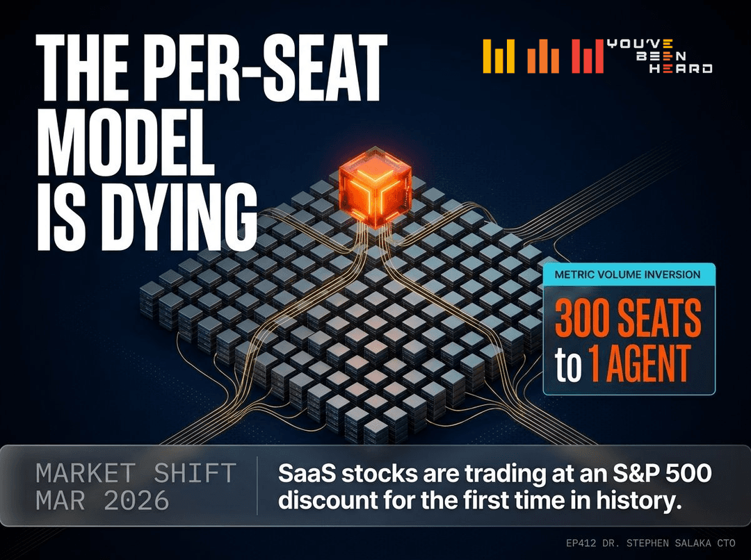 Infographic 2