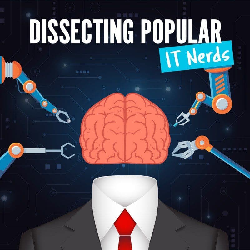 16. Cutting Edge Corporate Mobile Device Management